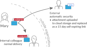 screenshot of mxHERO for Legal QuickStart